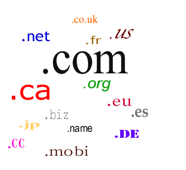 domain name for business