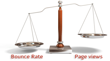 Rate Page